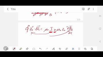 HSC Physics - Module 7 (The Nature of Light): Maxwell
