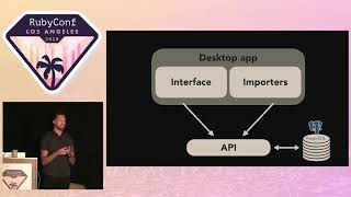 RubyConf 2018 - Building a Memex (with Ruby!) by Andrew Louis