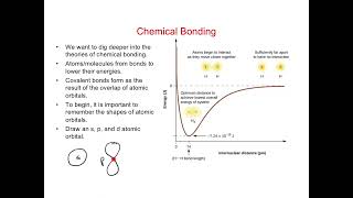 Introduction to Advanced Chemical Bonding.mp4