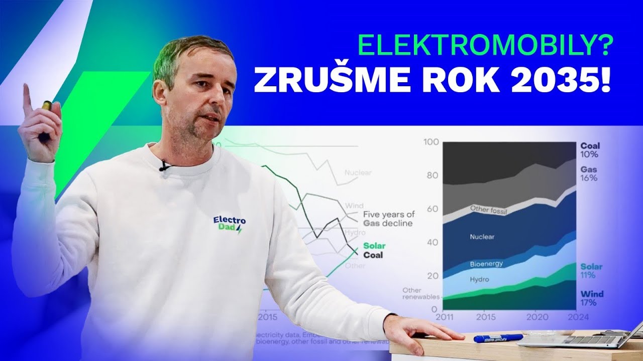Elektromobily? Zrušme zákaz spalování 2035 | Proč elektrifikaci nejde zastavit? | Jan Staněk # 859