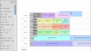 Trelligence Affinity 6 Overview