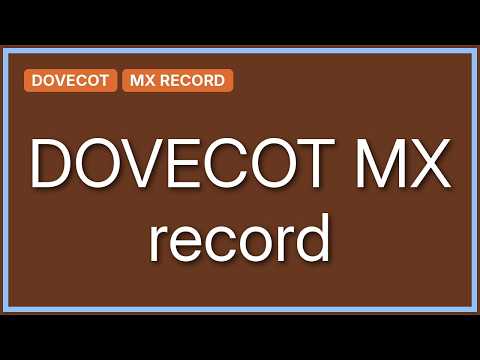 Postfix + Dovecot + IMAP SSL: imap-login: Aborted login