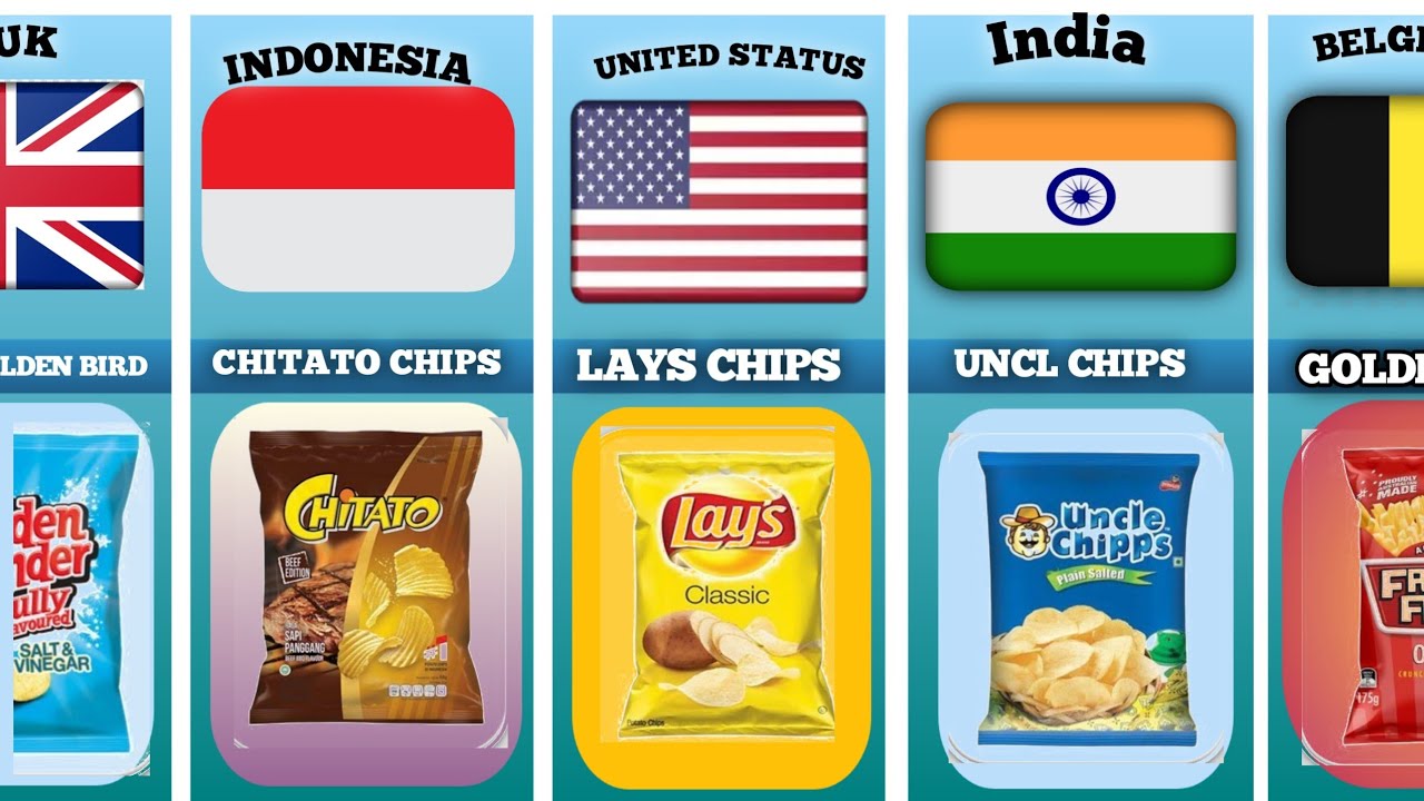 Chips From Different Countries YouTube
