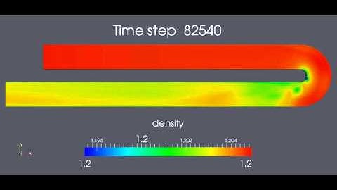 Unsteady flow in U-bend