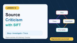 Source Criticism with SIFT | AI Literacy Course Lesson 12