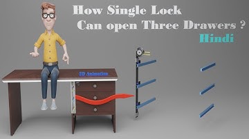 How Does Drawer Multi Lock Works? | 3D Animation | 3D World