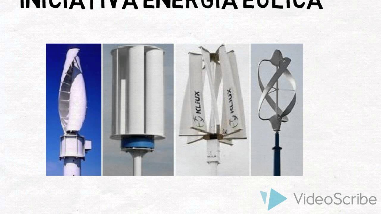 Generador Eolico tipo Savonius - YouTube