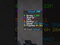 day 10 of getting rich on the donut smp #minecraft #challenge #gaming #donutsmp