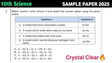 Match column I with column II and select the correct option using the given  codes.