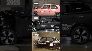 Why Classic Cars Are DEATH TRAPS! (1985 vs 2025 Crash Test