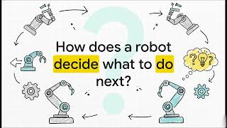 Robots That “See + Understand + Act”  | VLA Models Explained