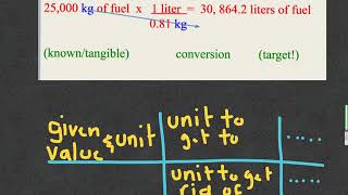 Dimensional Analysis Part 2