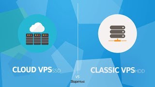 Cloud VPS Control Panel Overview