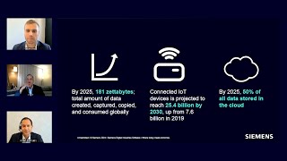 Unlocking AI's potential: Navigating our Zettabyte data landscape