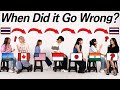 Ref:DFYmg8CKPzM How thai sounds to non-thai speakers  l japan, indonesia, canada, usa, india, thailand