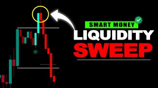 This Video Will Change The Way You See Liquidity Forever.