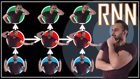 Recurrent Neural Networks : Data Science Concepts