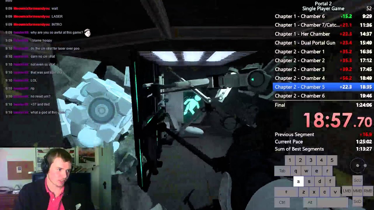 Introducing: The Cone of Shame!