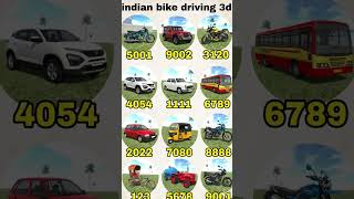 Real code 💥 indian bike driving 3d new update + plugin cheat code #indianbikedriving3d