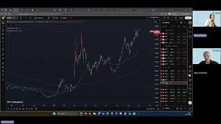 Datos Commodity charts week 36 2026 IApro Noticias
