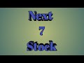 Ep 2 Ready Swing stock/weekly swing Stock/Technical Analysis