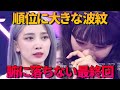 【GIRLS PLANET最終回】感動のラストのはずがヒュニンバヒエに各国で批判が相次ぐ事態