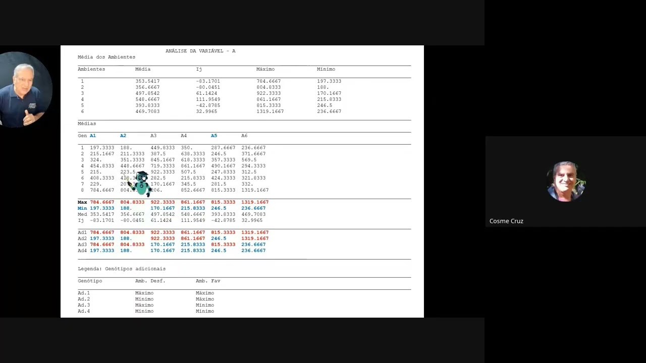 MGV 3707 Biometria Aula 6