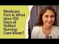 Medicare Part A: What Does 100 Days of Skilled Nursing Care Mean?