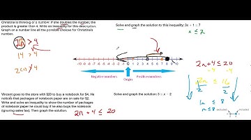 Graphing Solutions to Inequalities on  a Number Line - Course 3 Math Lesson 62