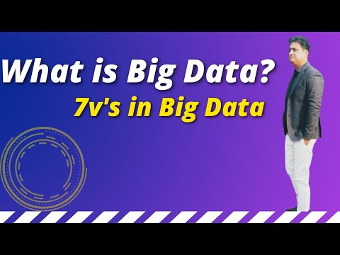 What is Big Data? | 7V's in Big Data | #Bigdata #7Vs #Bigdataanlaytics ...