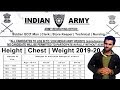 Join Indian Army Open Rally All India Height Chest Weight 2019-20