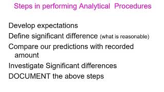 2204 BUS 425 CH 8 Part 4  Audit Planning - analytical procedures
