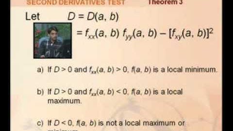 Pragnesh T Polara-Calculus-Application of partial derivatives_4