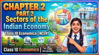 Class 10 Economics Chapter 2 Part 2 | Sectors of Indian Economy | भारतीय अर्थव्यवस्था के क्षेत्र |