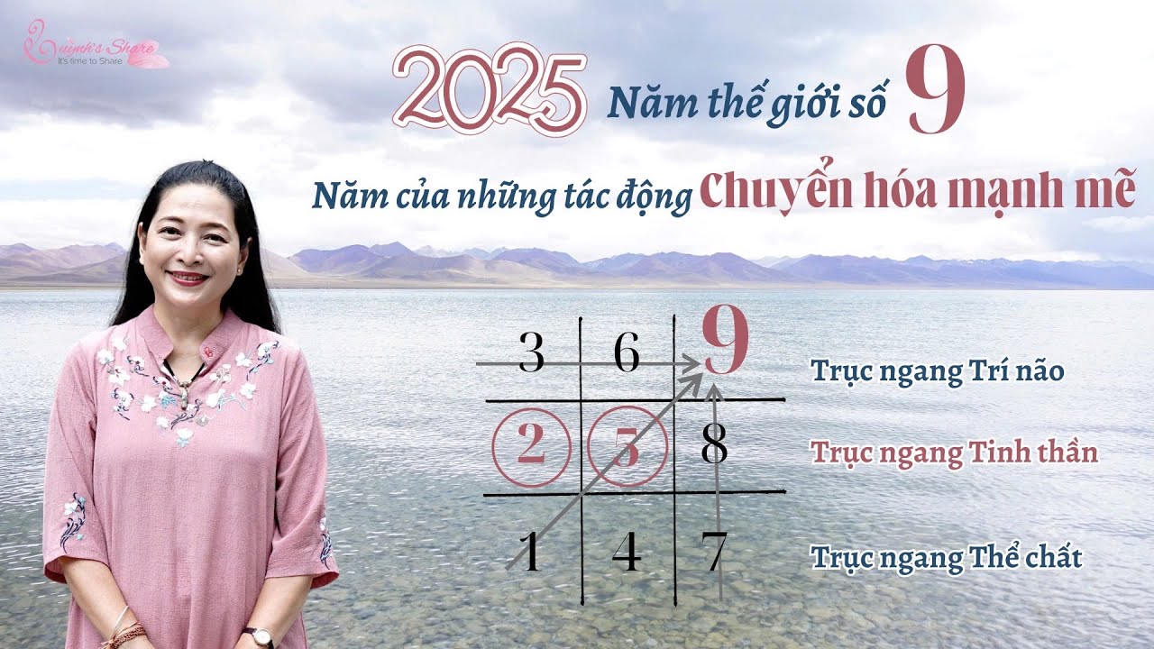 2025 - World Year 9: The Year of Powerful Transformational Impacts | From Numerology - youtube