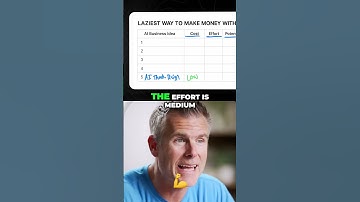 Stunning AI Art? Easier Than You Think! #shorts