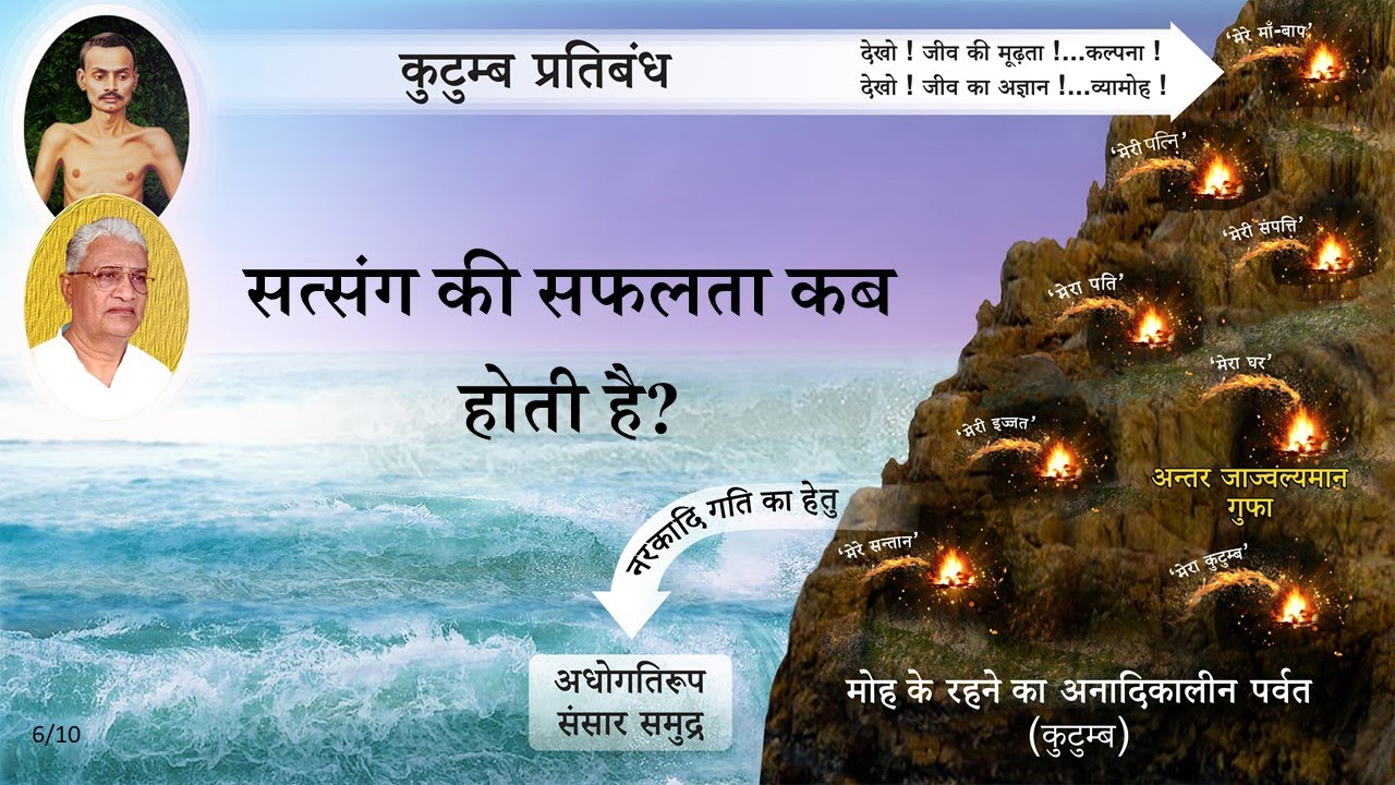 Kutumbh Pratibandh (6/10) - Shrimad Rajchandra Vachanamrut Patrank 528