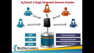 NxClinical 4 CNV, SeqVar, and AOH from a single NGS assay