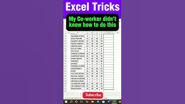Master SPARKLINE in RECORD Time with TOP Data Experts in excel tricks 2024