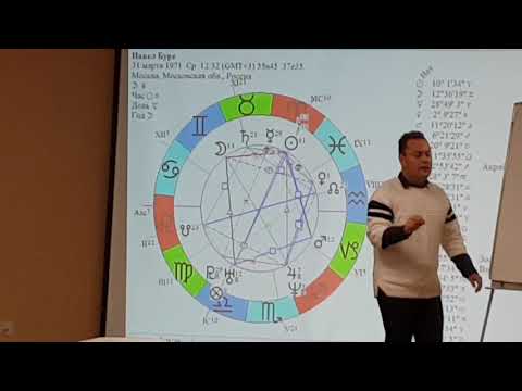 Диагностика заболеваний 👩‍🍳по гороскопу