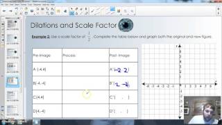 Dilation and Scale Factor