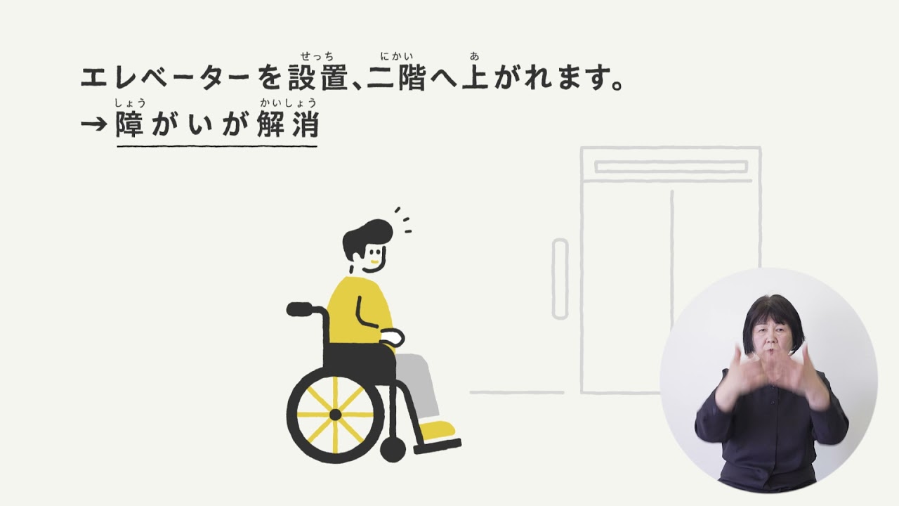 障がい者差別解消啓発動画「障がいの社会モデル　不当な差別的取扱い　合理的配慮の提供とは」（手話・音声解説付き）