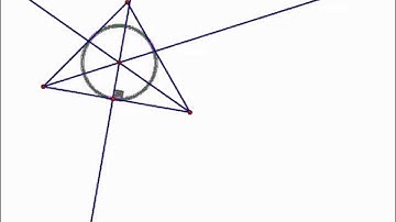 Points of Concurrency