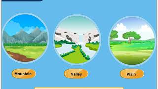 The Earth | Environmental Studies Class 1