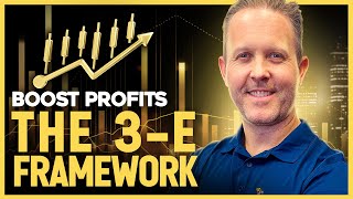 Mastering the Art of Price Increases: A Practical Guide for Businesses
