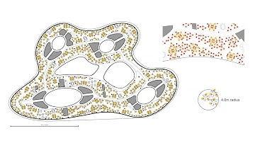 Visual Connectivity | Galaxy SoHo, Beijing | Zaha Hadid Architects