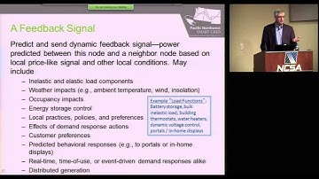 Transactive Control in the Pacific Northwest Smart Grid Demonstration
