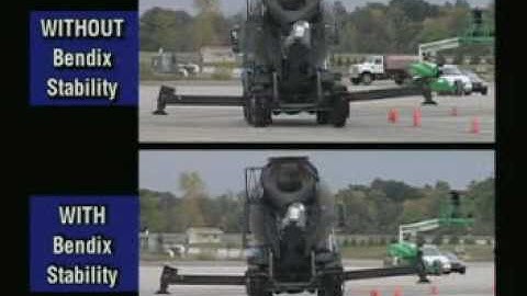 International Trucks & Bendix Vocational Truck Stability Music Video