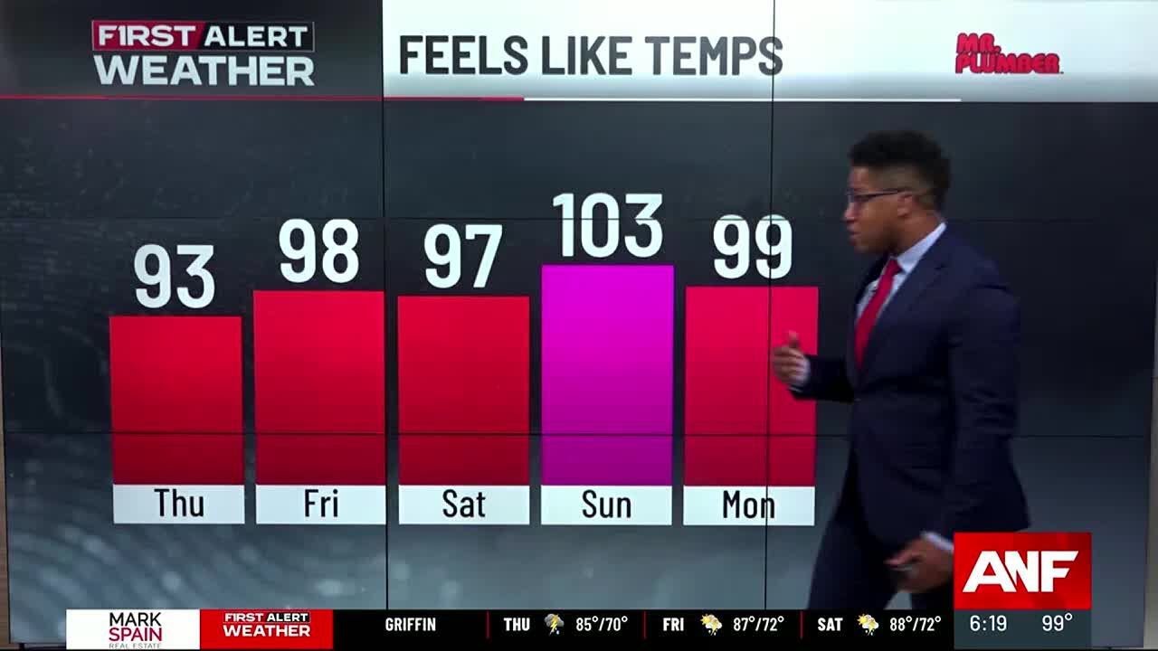 First Alert Weather Day |Scattered rain and storms Thursday - YouTube