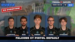 Falcons CT Pistol Default - Dust2 G2R13 | Falcons | Esports World Cup 2026 | CS2 POV Analysis